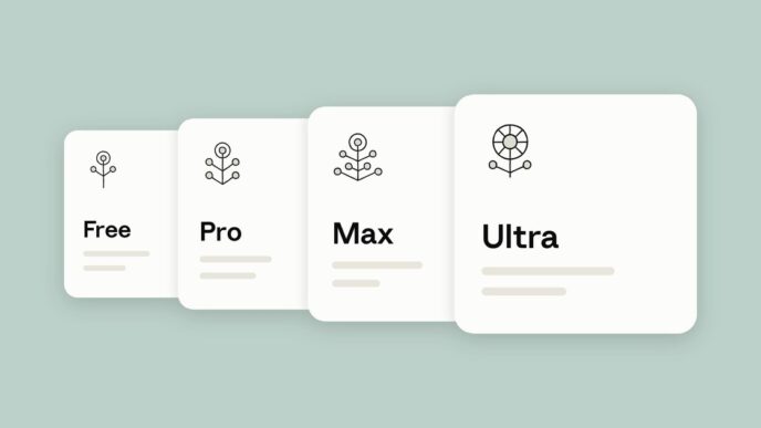 Anthropic's launch graphic showing four Claude plan cards labelled Free, Pro, Max and Ultra, each with a plant icon, on a sage green background