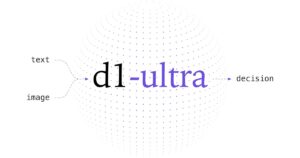 Soft abstract blue and teal liquid-style graphic from Liquid AI's d1-ultra blog hero, no burned-in title or price